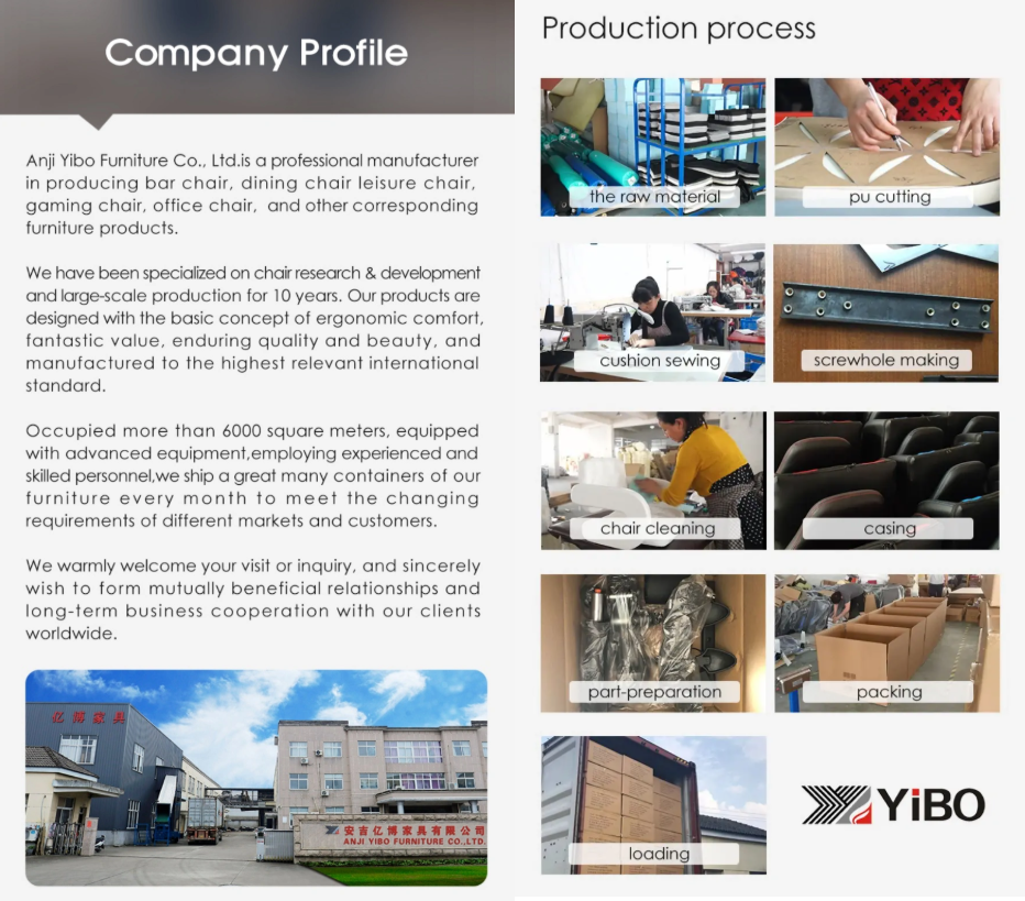 Company Profile Company Profile